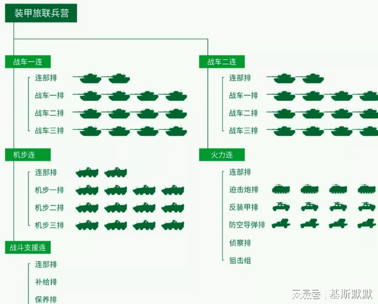 香味 第13页